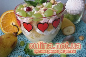 ��������� ����� � �������� | ����������� �������