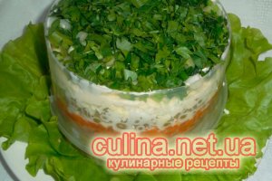 Салат из печени трески | вкусные салаты с фото Салат из печени трески | вкусные салаты с фото
