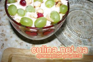 ��������� ����� � �������� | ����������� �������