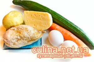 Салат с куриной грудкой | рецепты на день рожденье Салат с куриной грудкой | рецепты на день рожденье