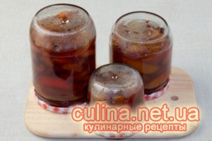 ������� �� ��������  | ������ �  ����