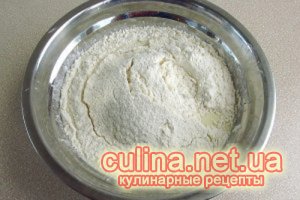 �������� � �������� | ������� � ����